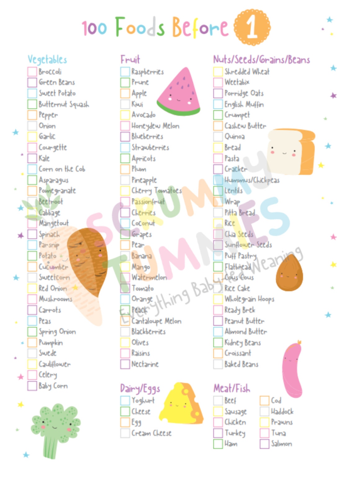 100-foods-before-one-scrummy-tummies